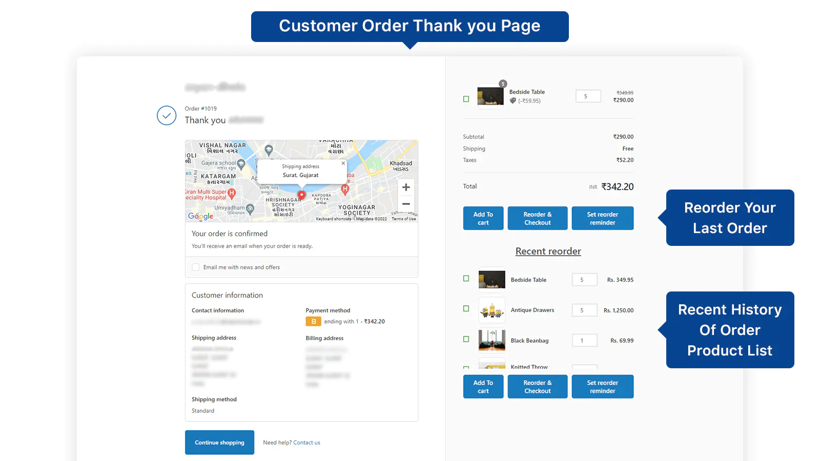 Easy Reorder for repeat purchases, Flits – Customer Account Page