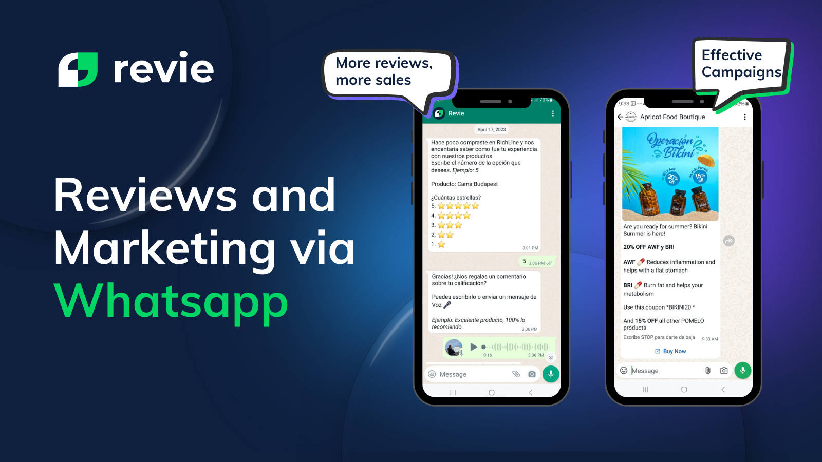 Reviews and Marketing campaigns via Whatsapp messages 