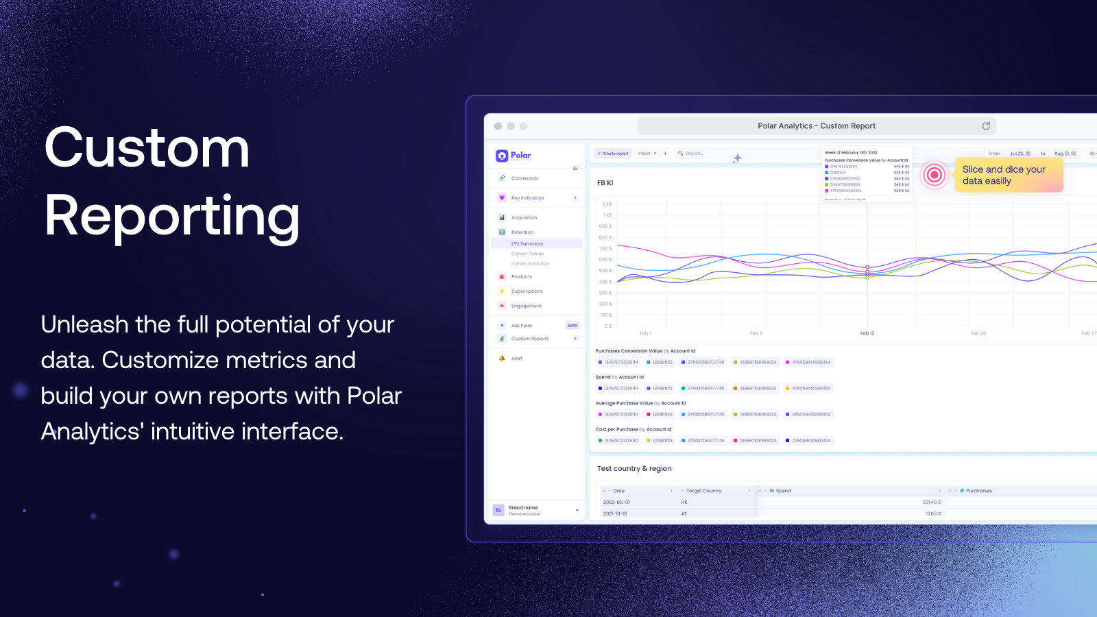 Polar Analytics Screenshot