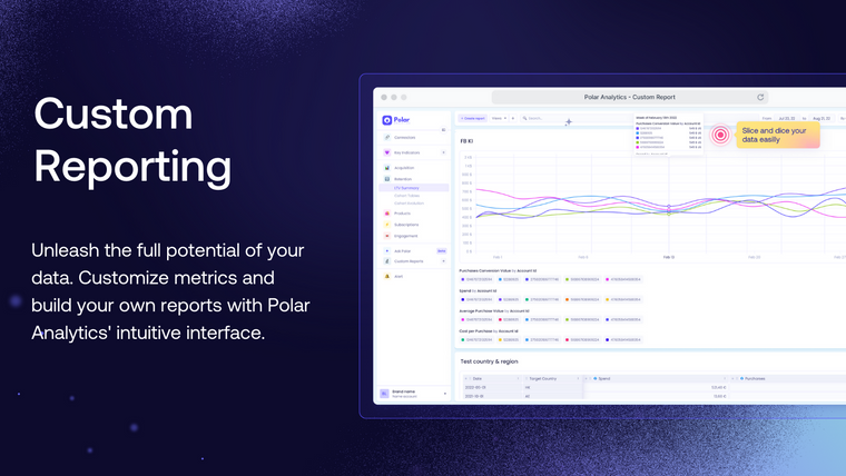 Polar Analytics Screenshot