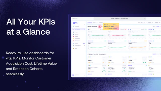 Multichannel E-Commerce-Analyse-Software