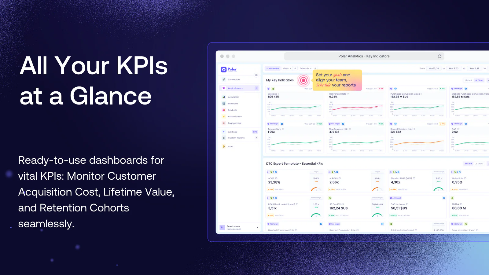 Multi-kanal e-handel analyse software