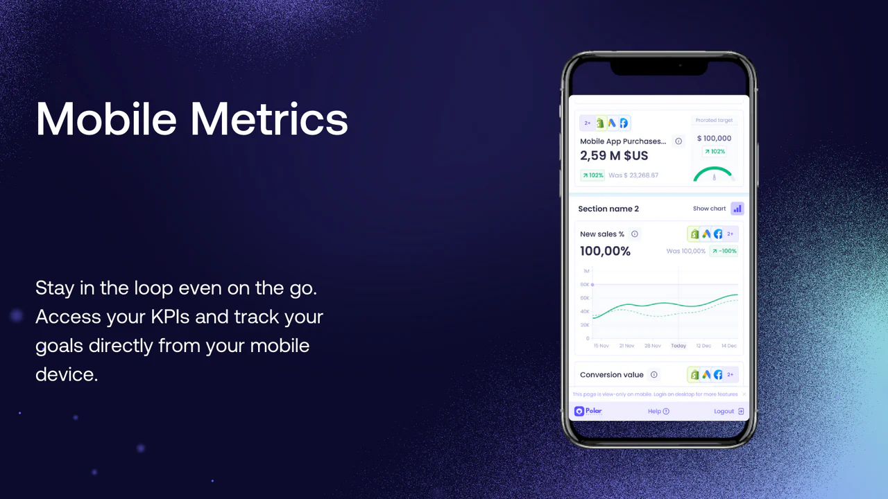 Check your key metrics and reports on Mobile