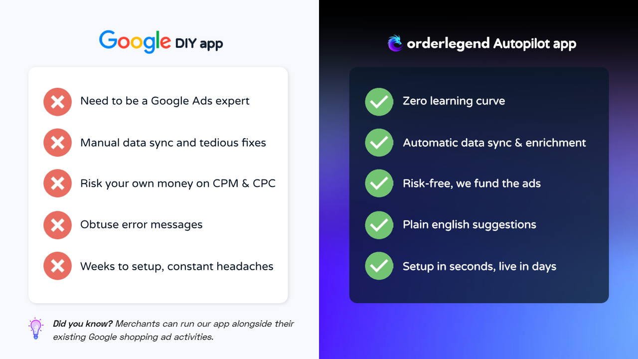 Sammenligning af Google Shopping Autopilot-appen med Google-appen