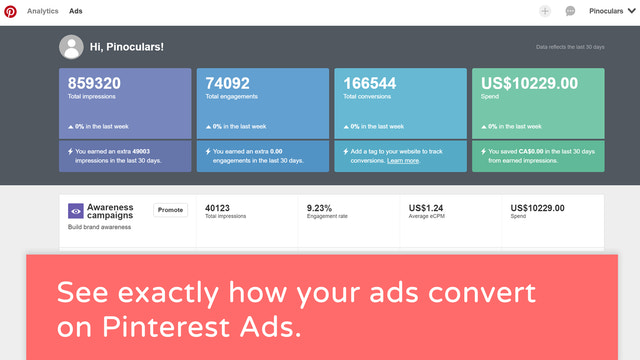 Ve exactamente cómo se convierten tus anuncios en Pinterest