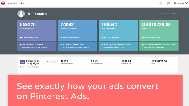 Veja exatamente como seus anúncios convertem no Pinterest