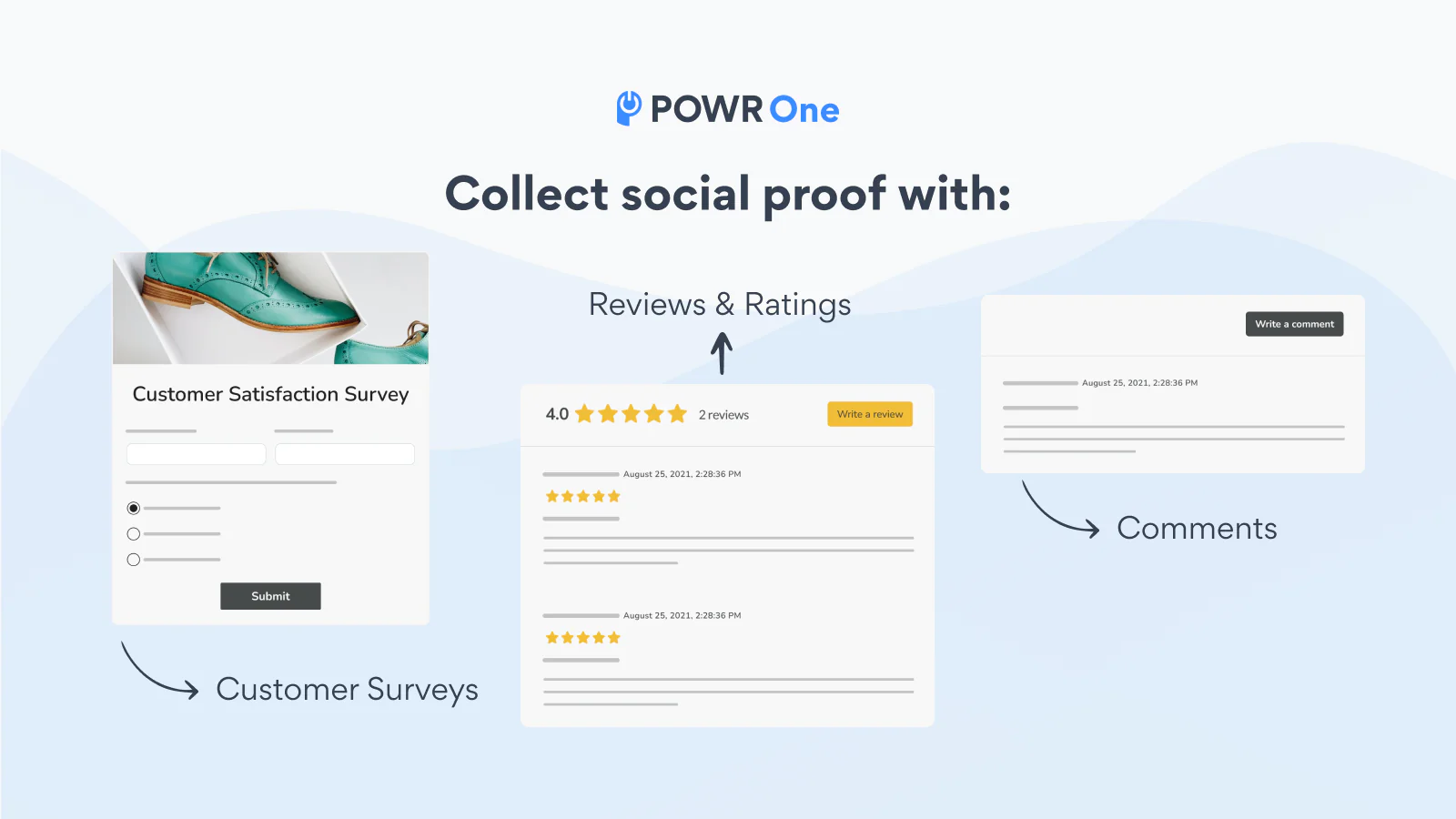 Collect social proof with customer surveys, comments and reviews