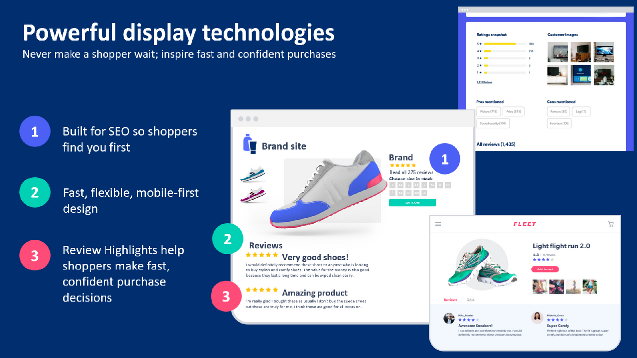 Bazaarvoice heeft krachtige displaytechnologieën