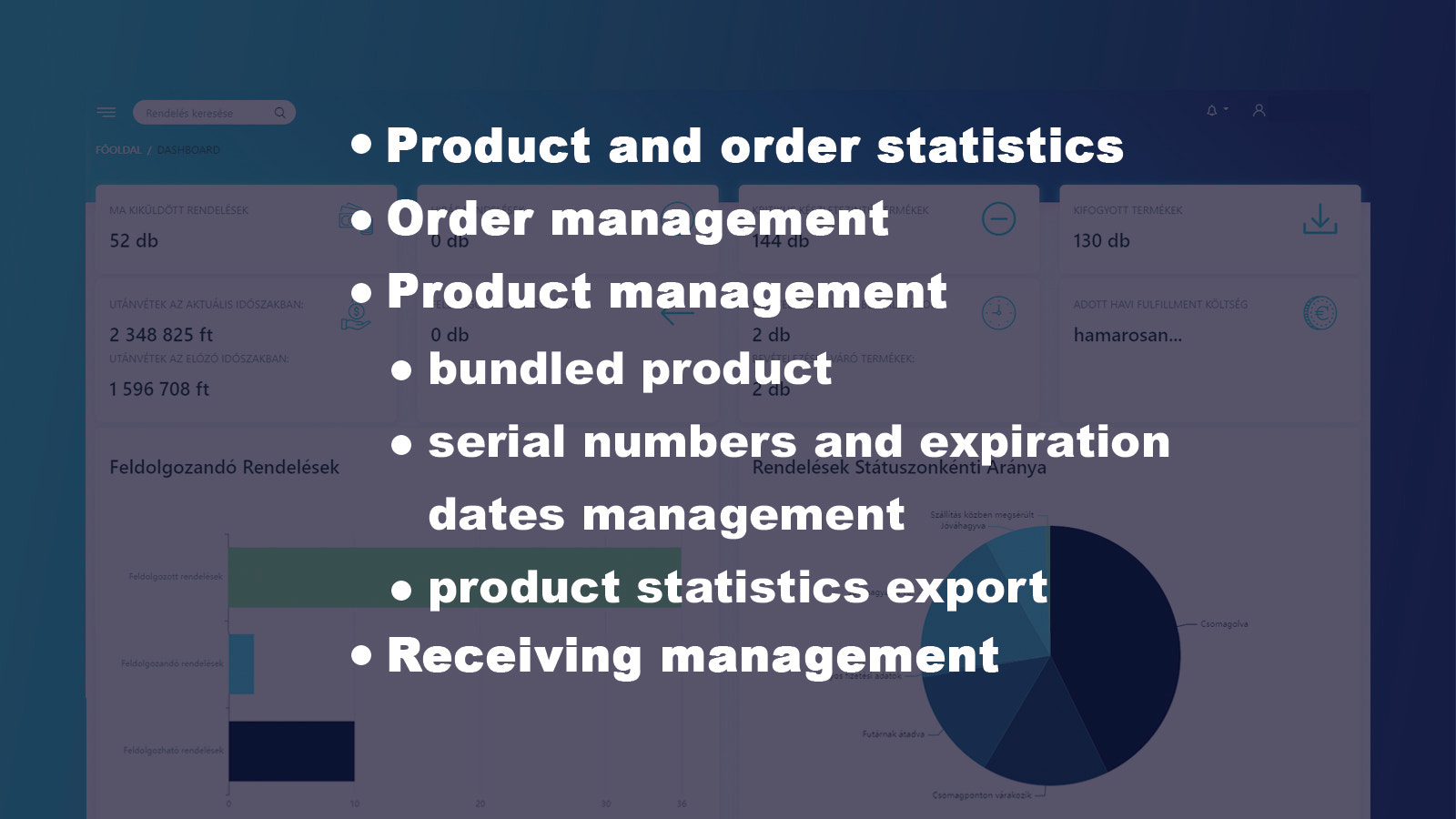 iLogistic Dashboard