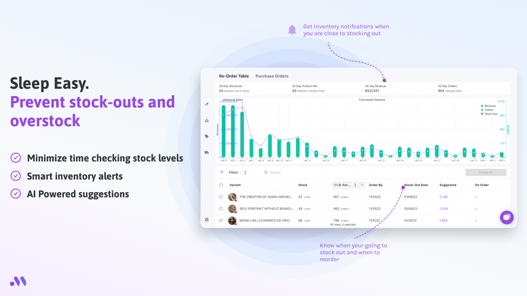 Monocle AI inventory forecasts Screenshot