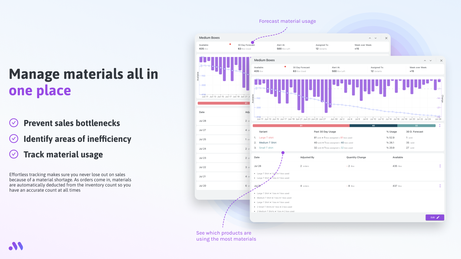 Materialen tracking