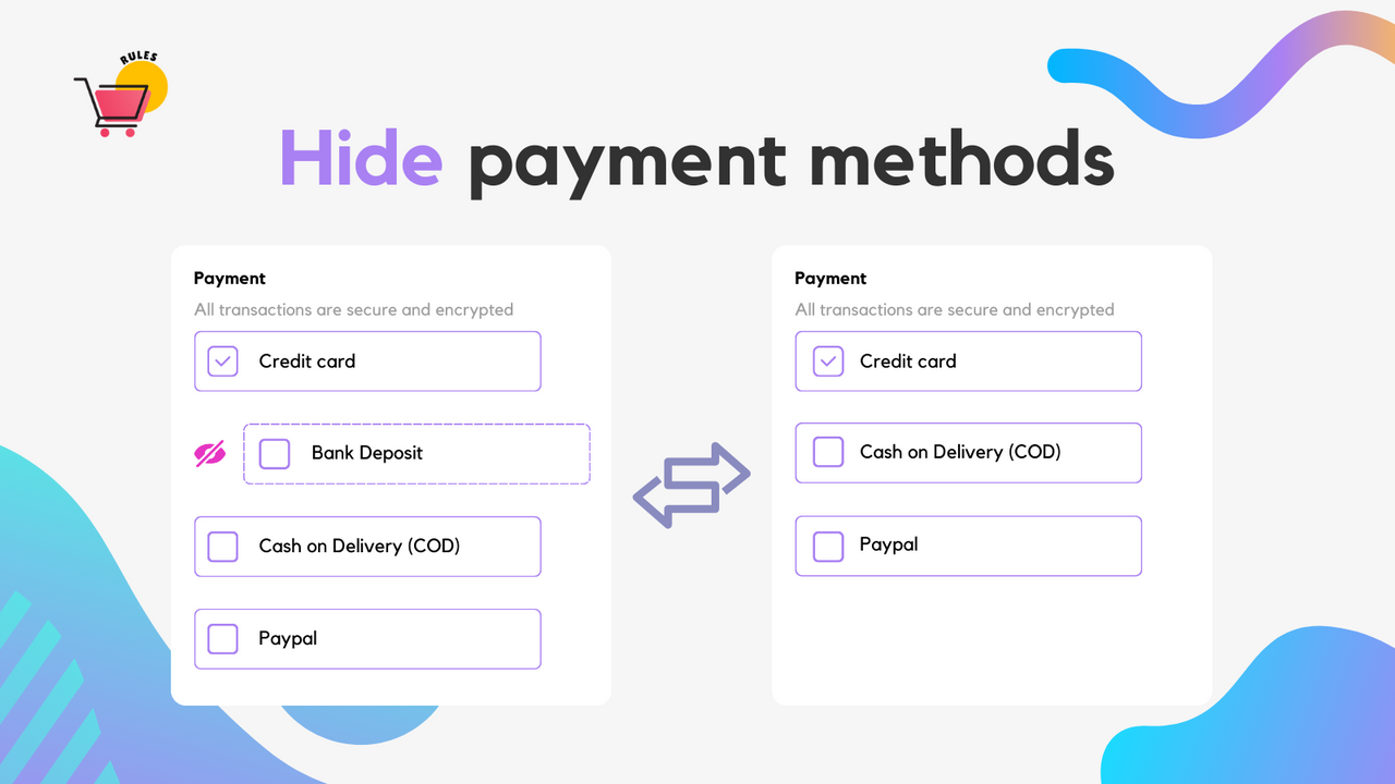 Masquer les méthodes de paiement