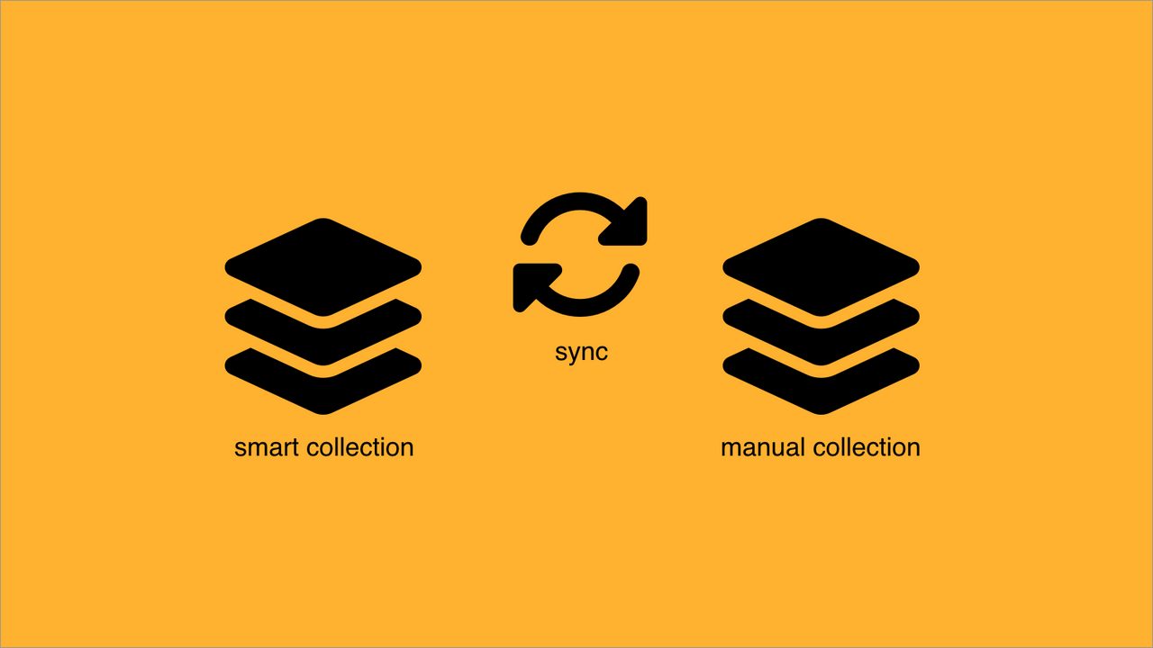 collectie synchronisatie geautomatiseerde belastingoverschrijving