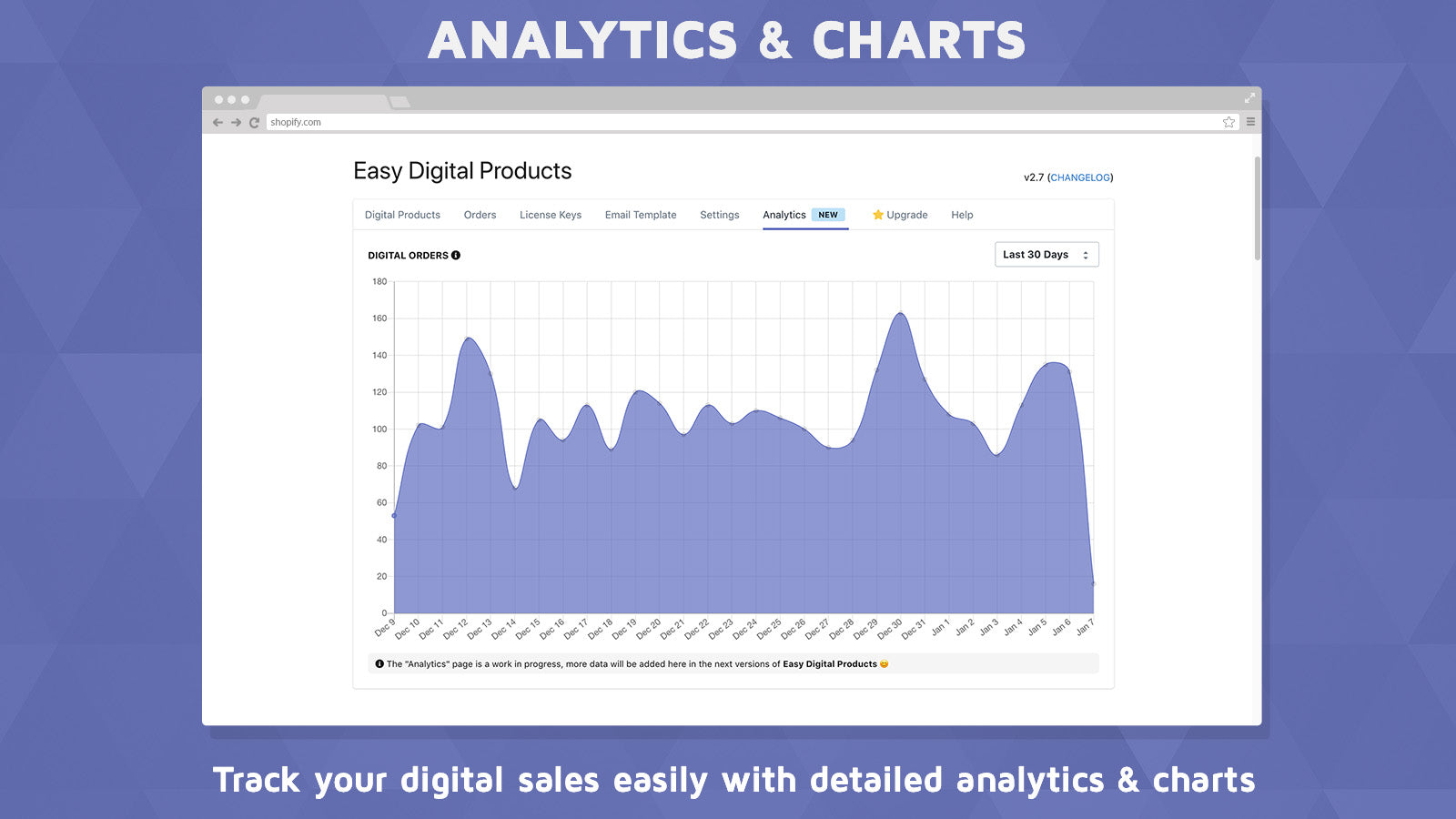 EDP ‑ Easy Digital Products Screenshot