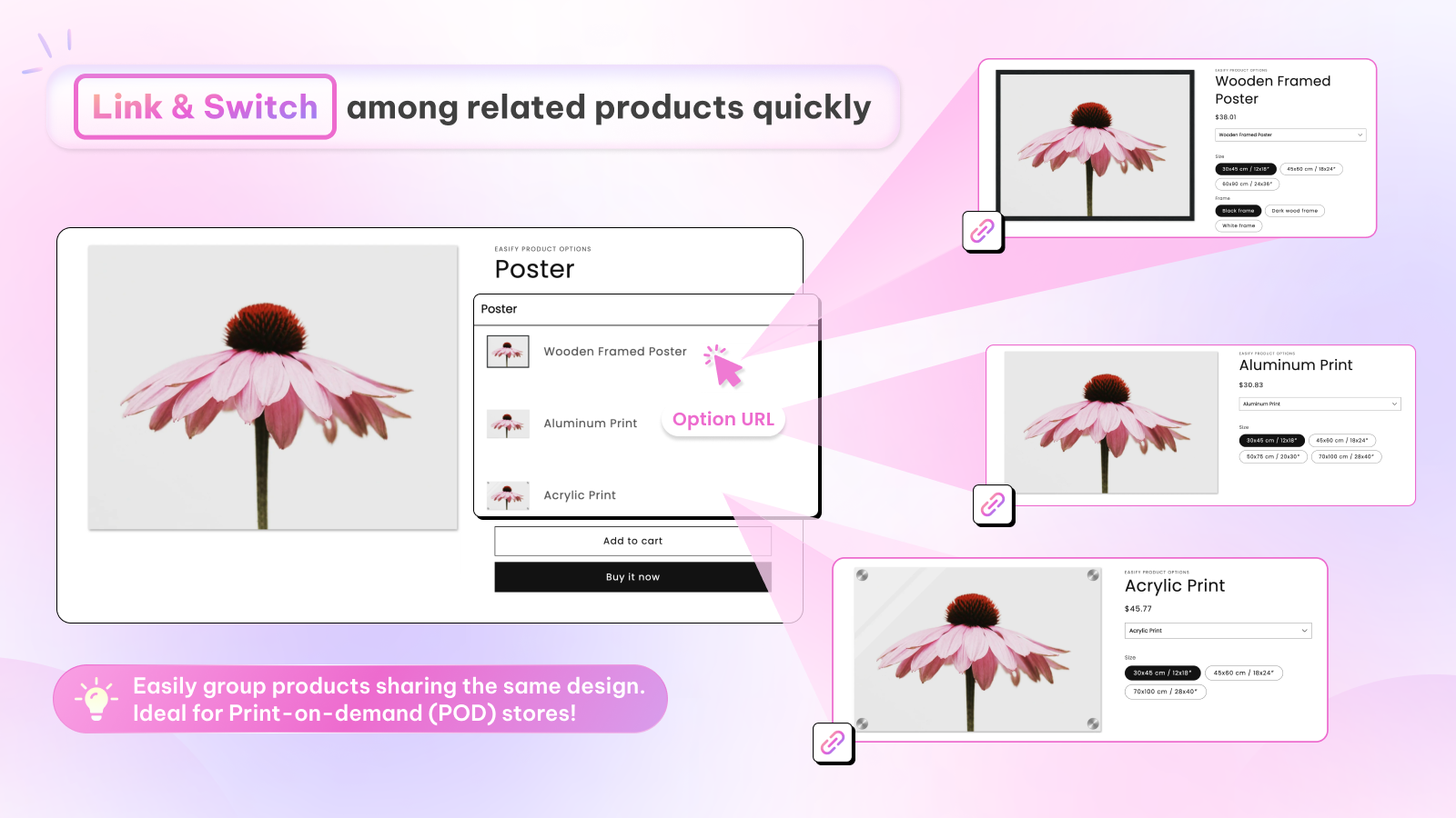 combined listing group similar products