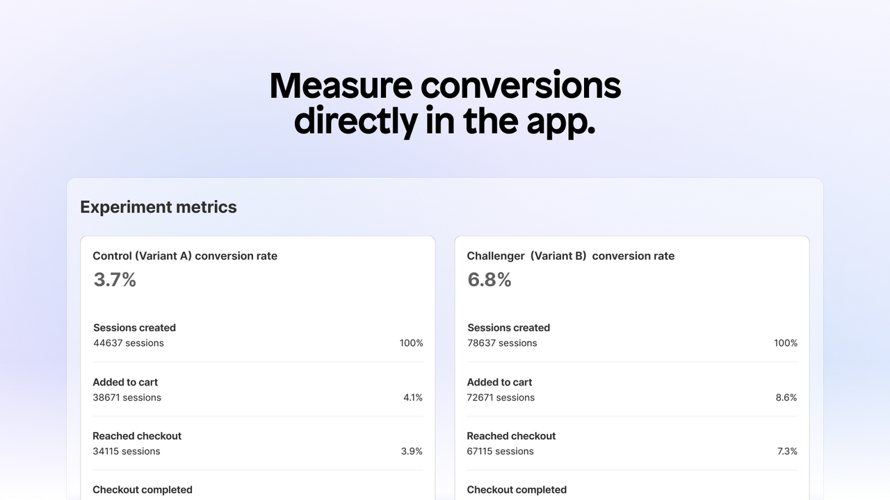 Meet conversies direct in de app