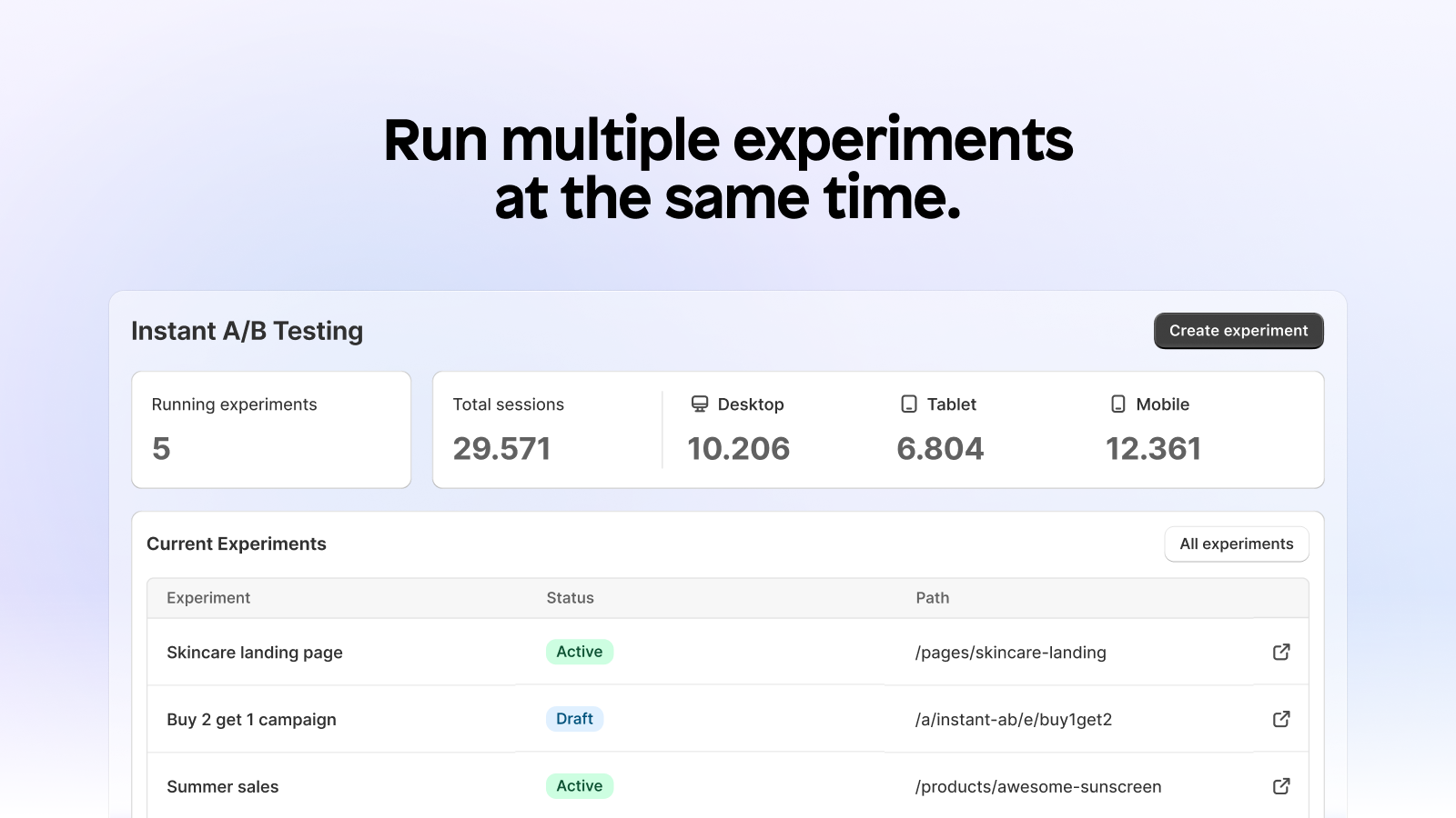 Execute vários experimentos ao mesmo tempo