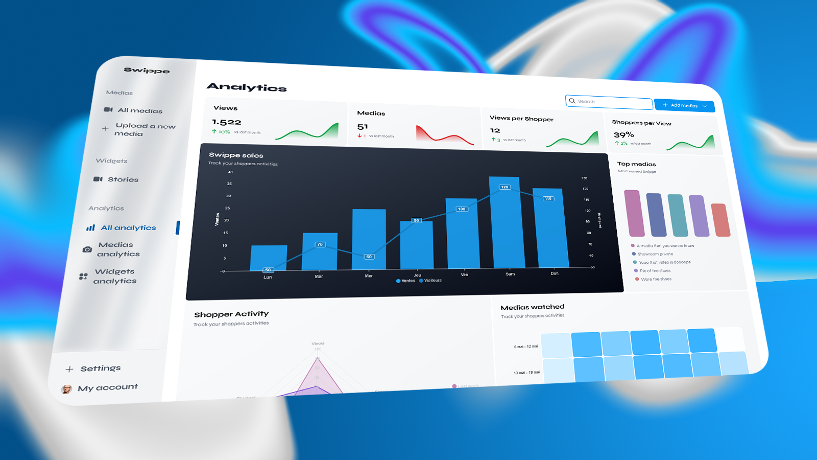 App advanced analytics