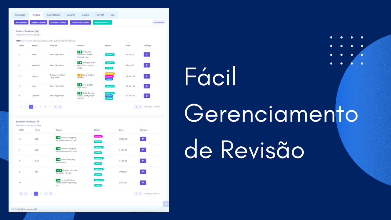 Colete Avaliações e Classificações de Produtos, UGC, Prova Social