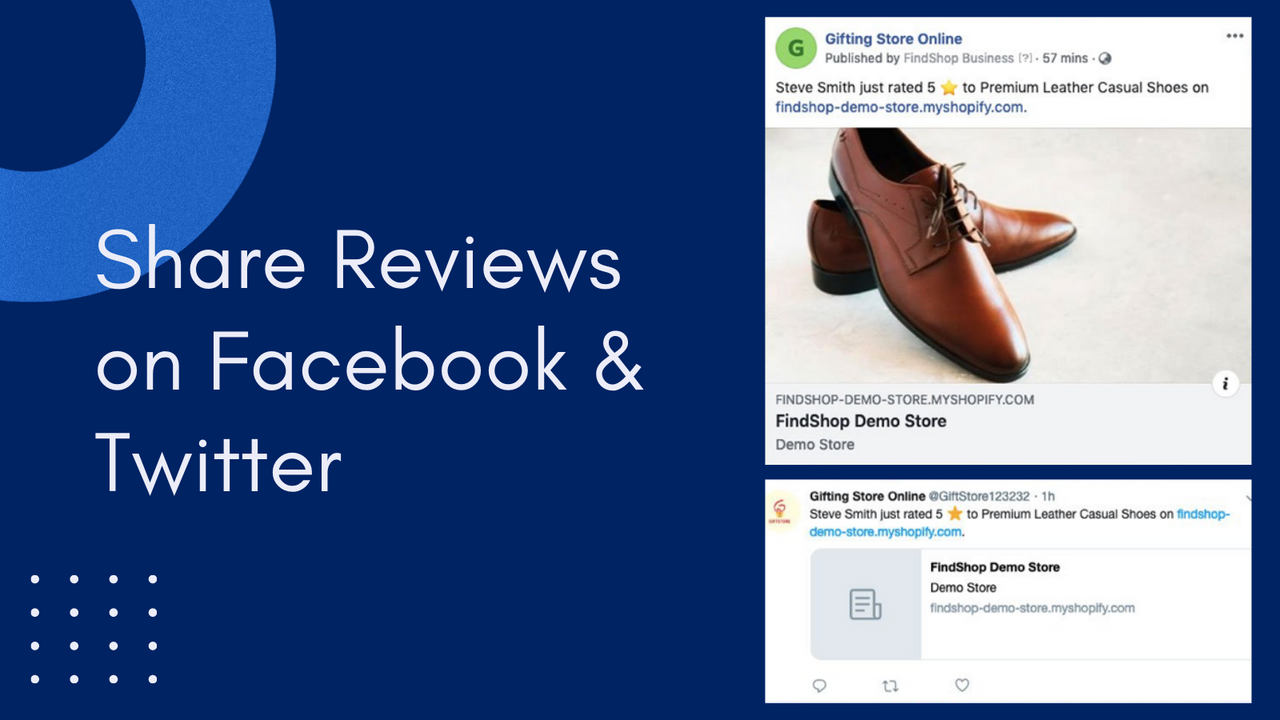 Share reviews on Facebook & Twitter