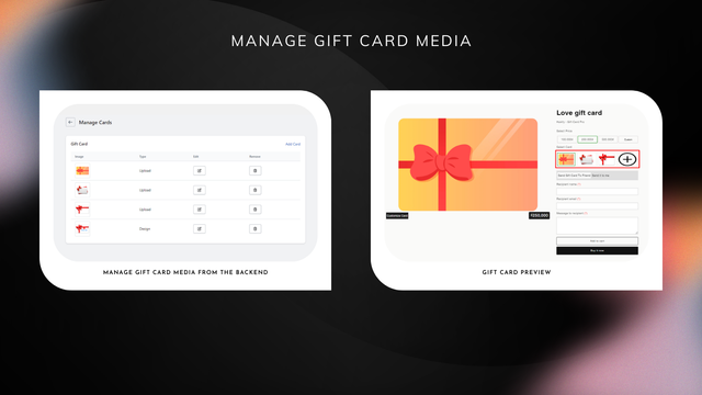 Manage Gift Card Media