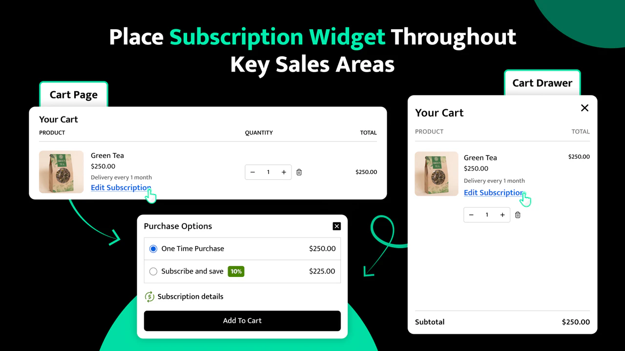 Let shoppers subscribe to their favorite products in your store