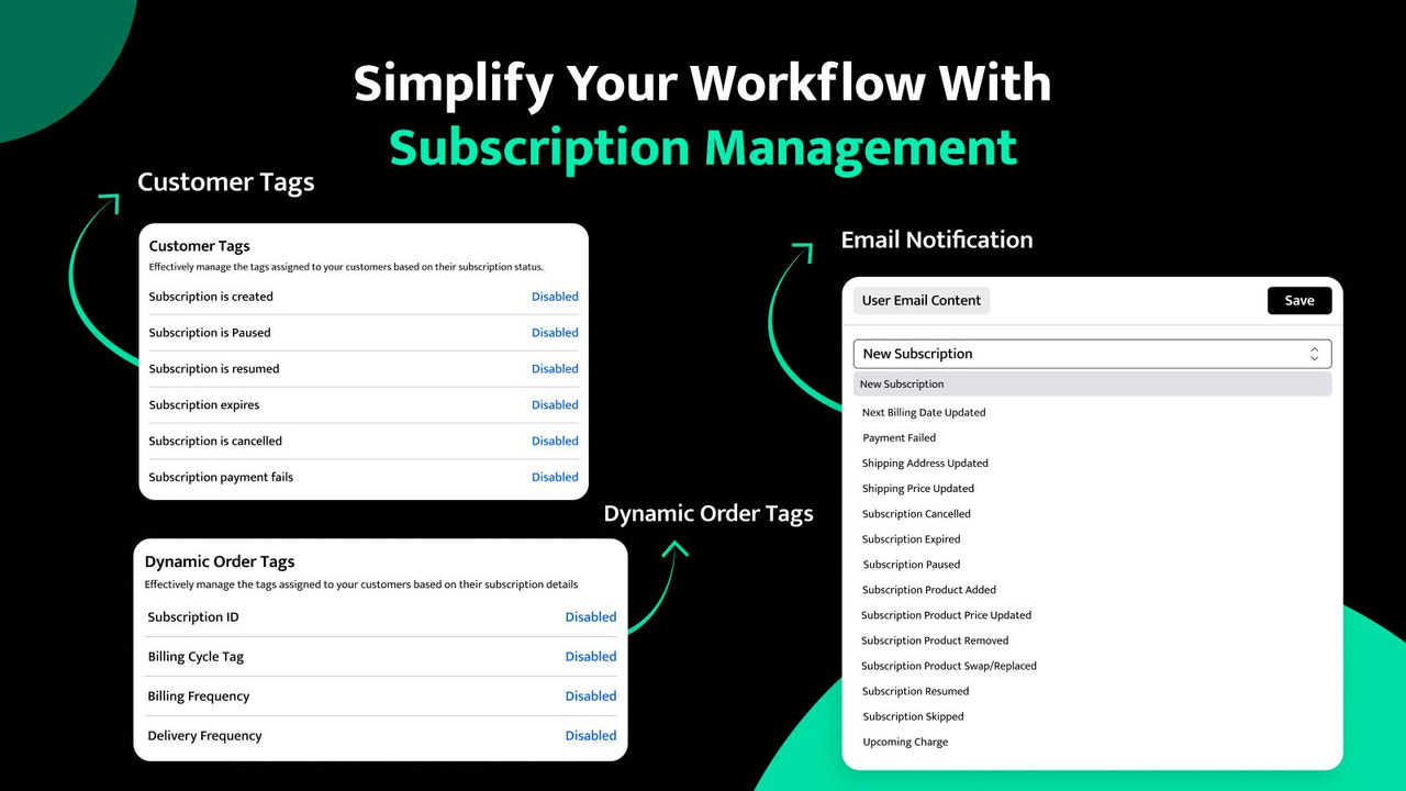 Create tag based subscription plan for your Shopify store