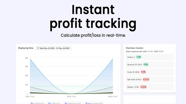 directe winsttracking