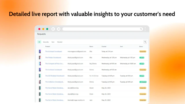 Informe en vivo detallado con valiosos insights.