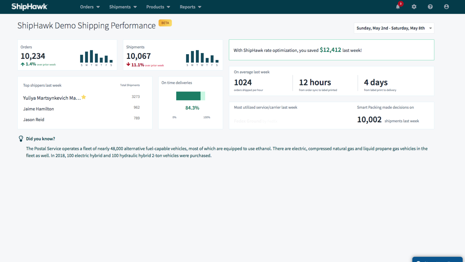 In‑Cart Rating & Fulfillment Screenshot