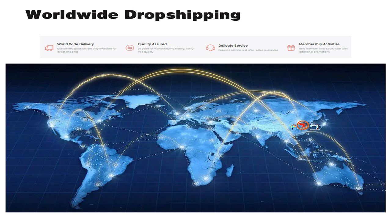Weltweites Dropshipping
