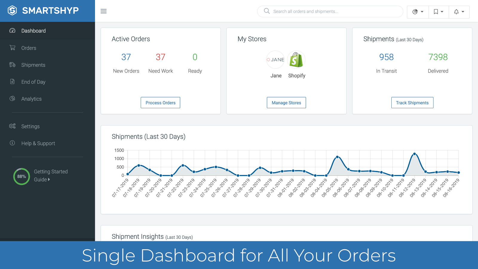 Brug et enkelt dashboard til alle dine forsendelser. 