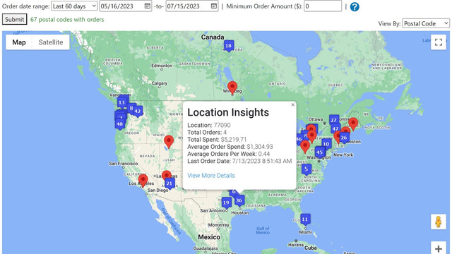 Detalles de código postal/Provincia mostrando actividad de pedidos e insights