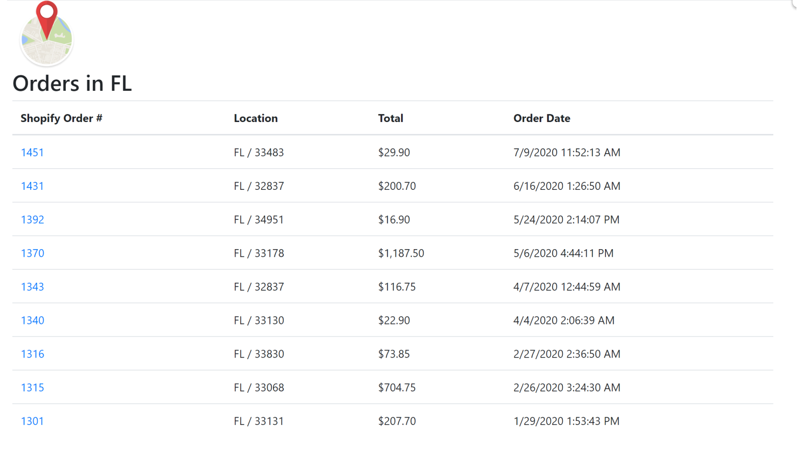 View all orders in an area in the time frame