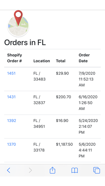 View all orders in an area in the time frame