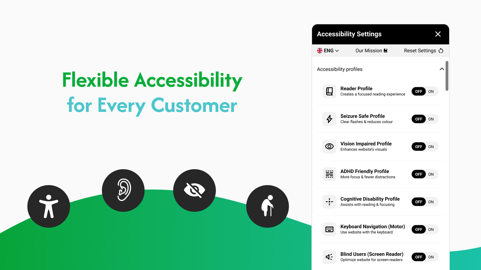 Accessibility Profiles for Your Customers