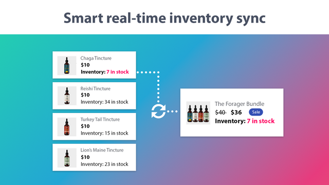 Sincronize inteligentemente o inventário do produto em tempo real