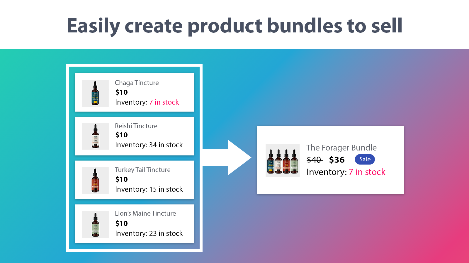 Easily create product bundles to sell