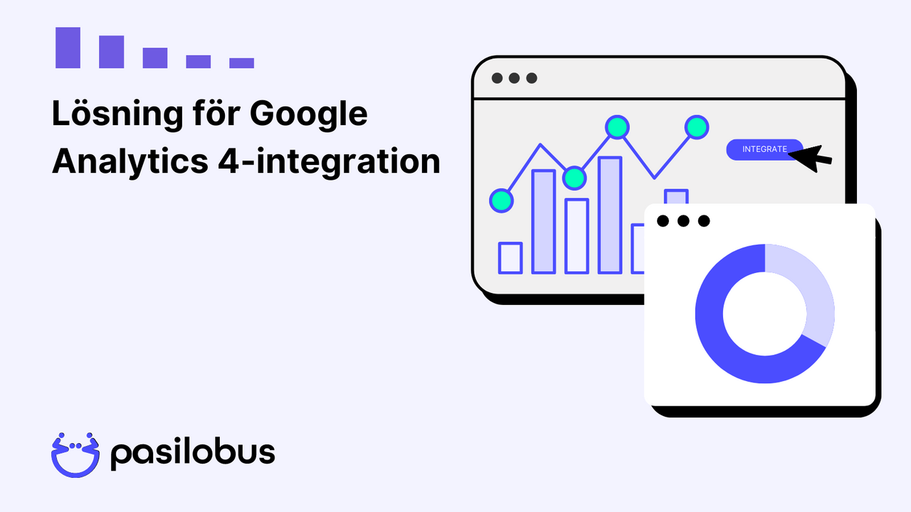 Lösning för Google Analytics 4-integration