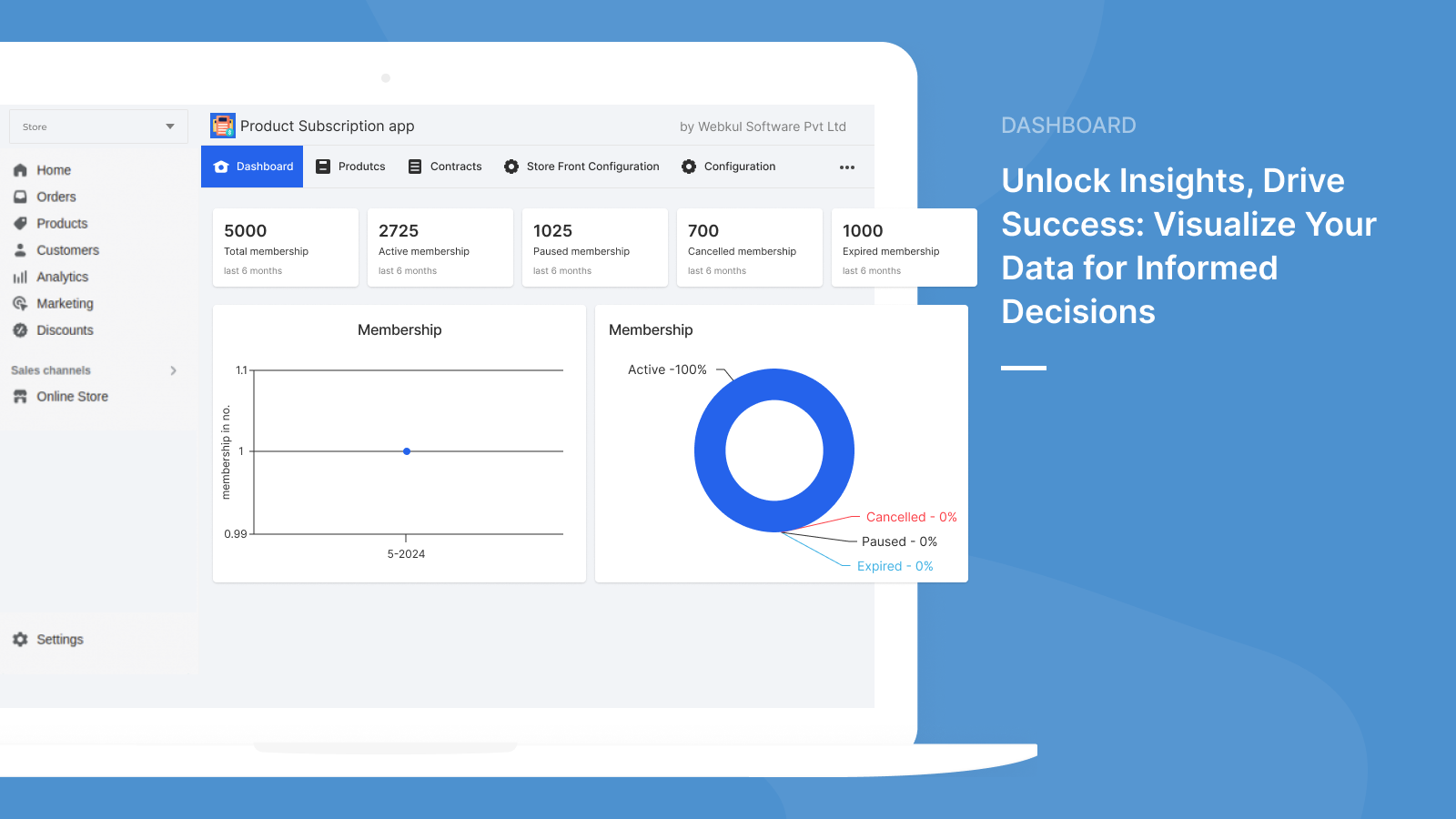 Webkul Product Subscriptions Screenshot