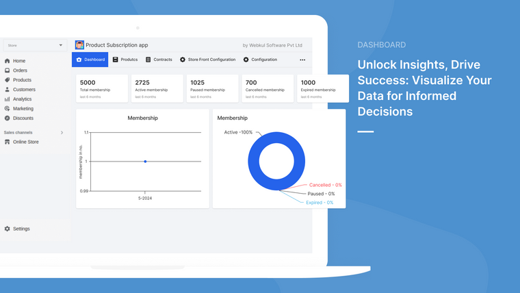 Webkul Product Subscriptions Screenshot