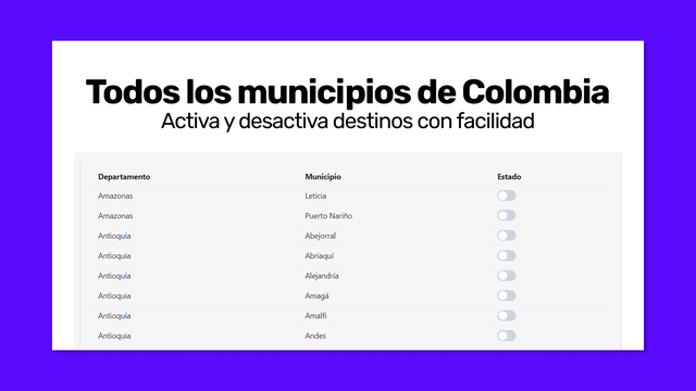 Todos los municipios de colombia estan disponibles