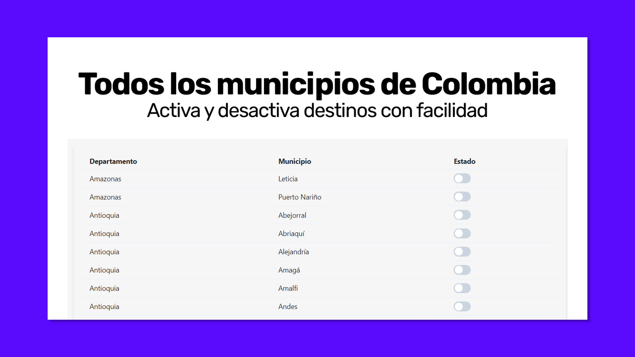 Todos los municipios de colombia estan disponibles