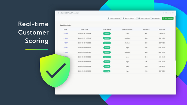 Real-Time Customer Order Fraud Scoring