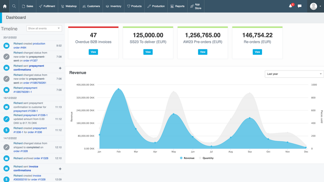 Uw dashboard met een overzicht van uw bedrijf