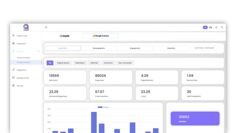 Almund‑Customer Data Platform Screenshot