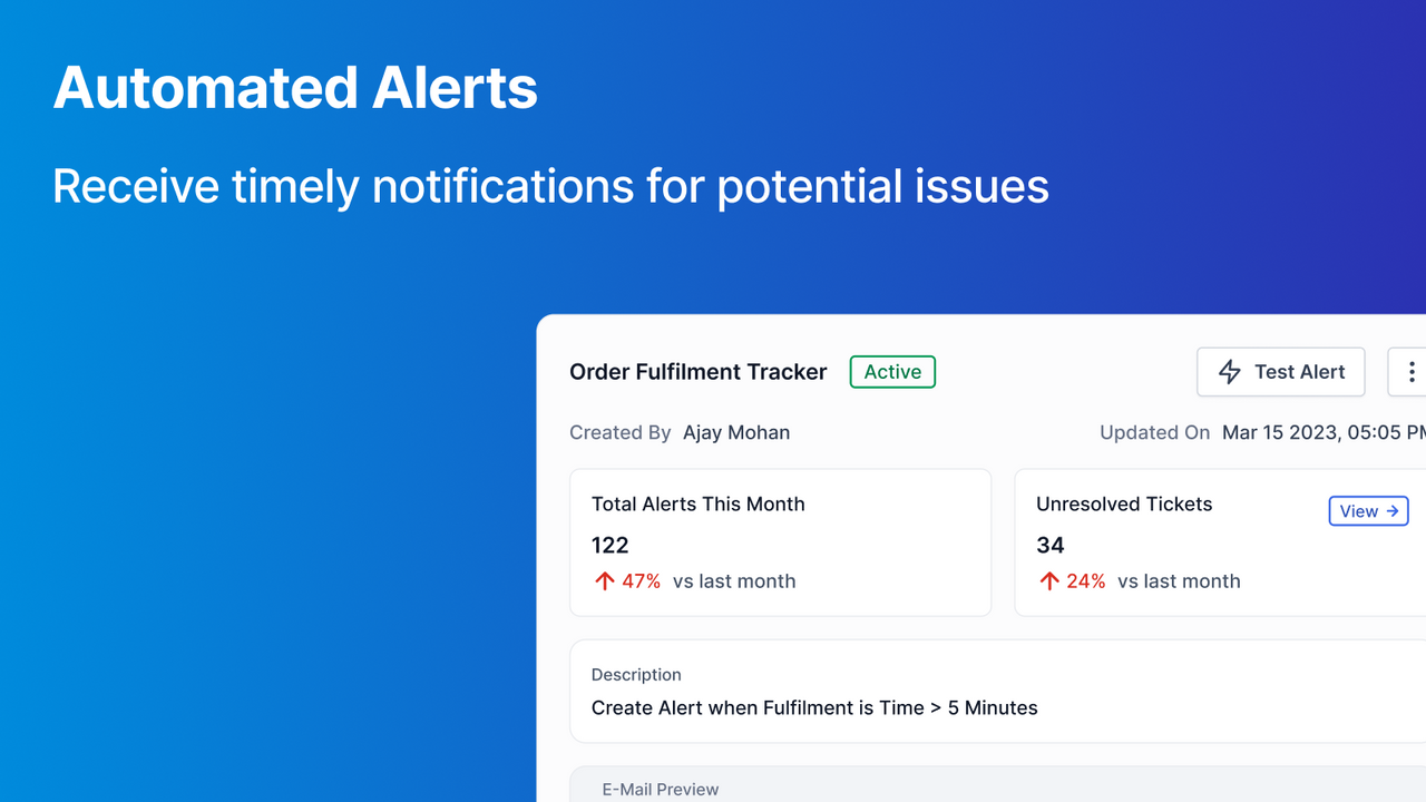 Automated Alerts: Modtag rettidige advarsler for potentielle problemer