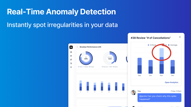 Detecção de Anomalia em Tempo Real: Detecte irregularidades instantaneamente