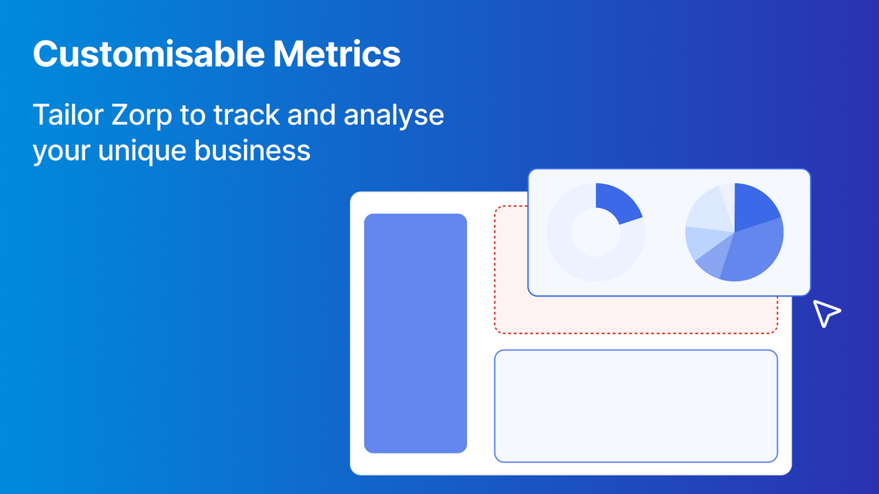 Métriques personnalisables : Adaptez Zorp pour suivre et analyser les métriques