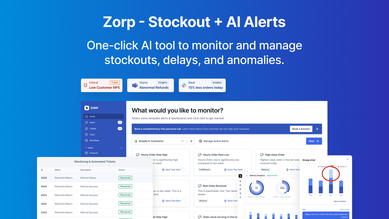 One-click AI tool to monitor stockouts, delays & anomalies 